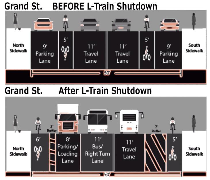 MTA ASP Grand St 002